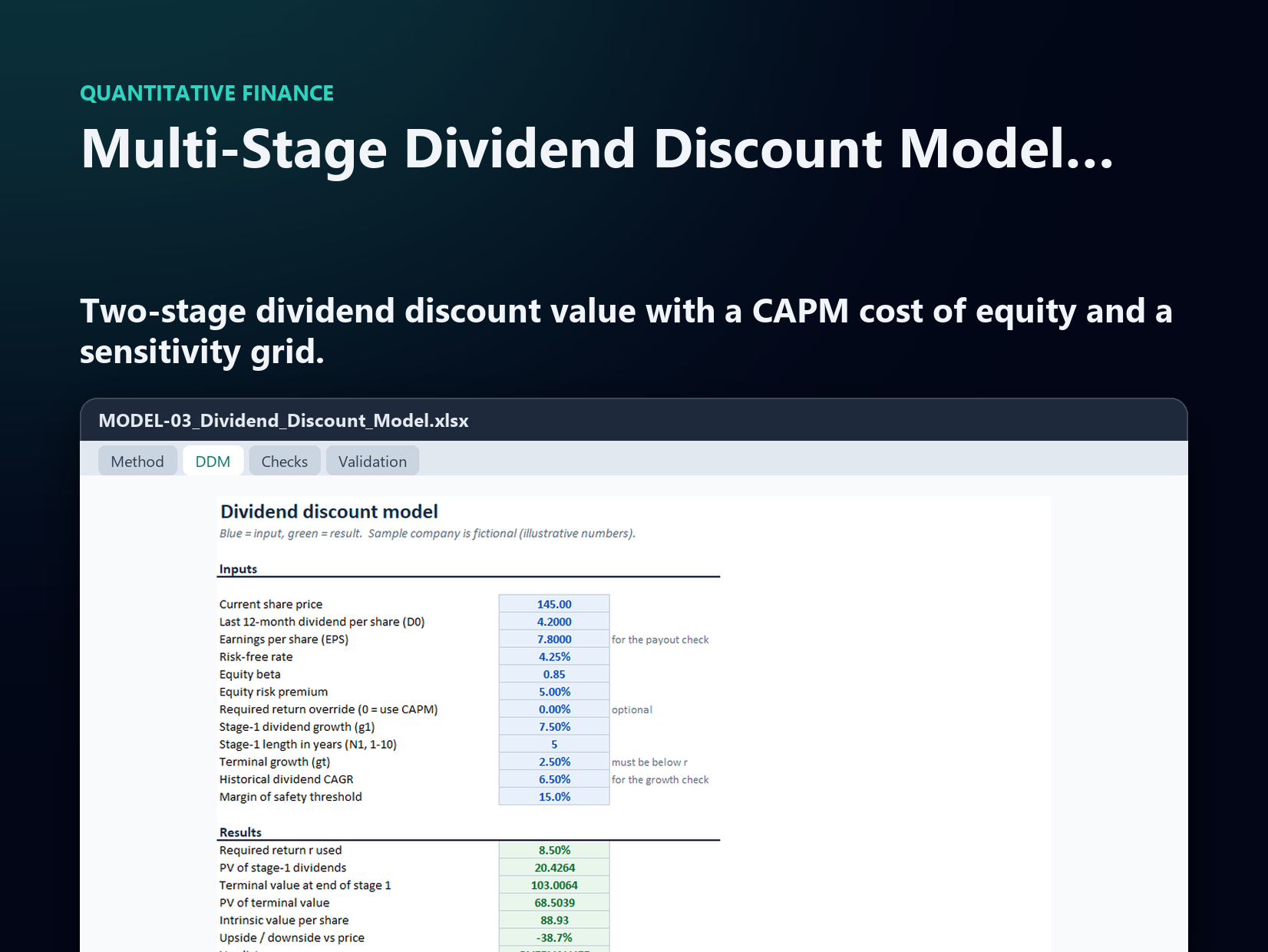 Multi-Stage Dividend Discount Model (DDM) — version 1.0.0, Quantitative Finance