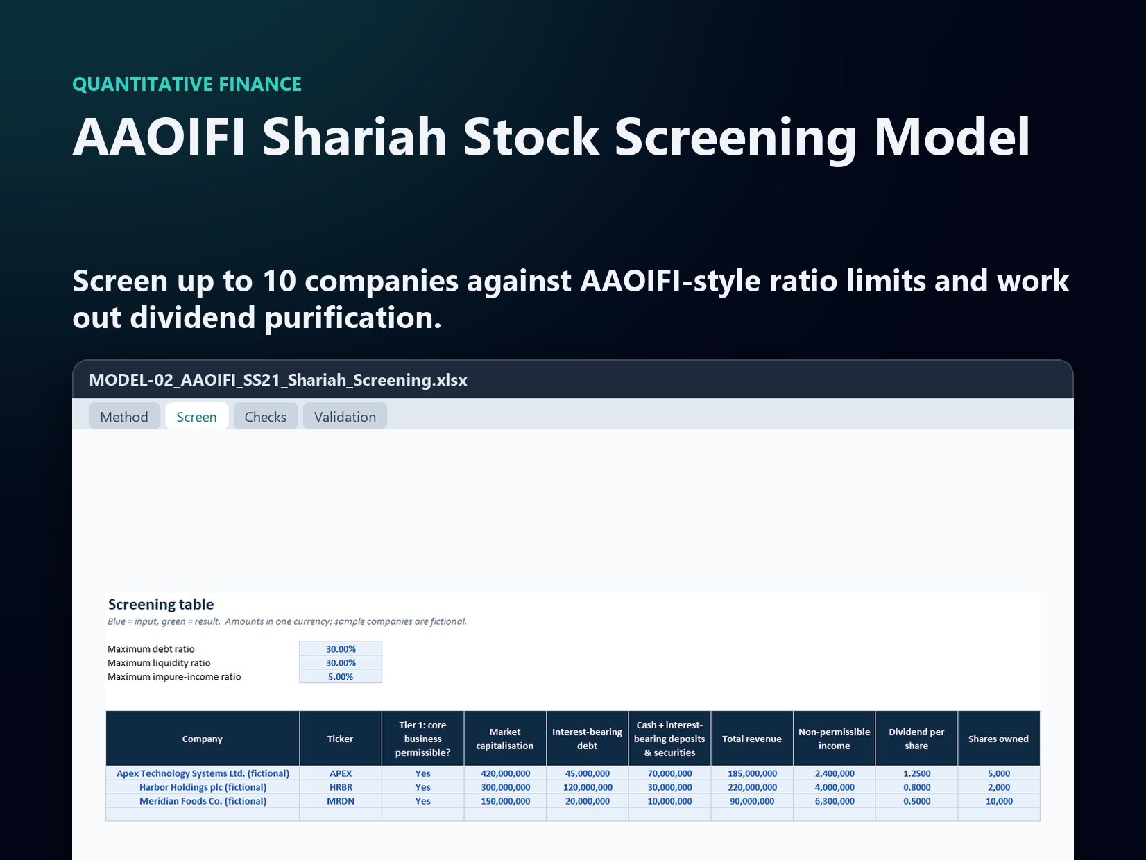 AAOIFI Shariah Stock Screening Model — version 1.0.0, Quantitative Finance