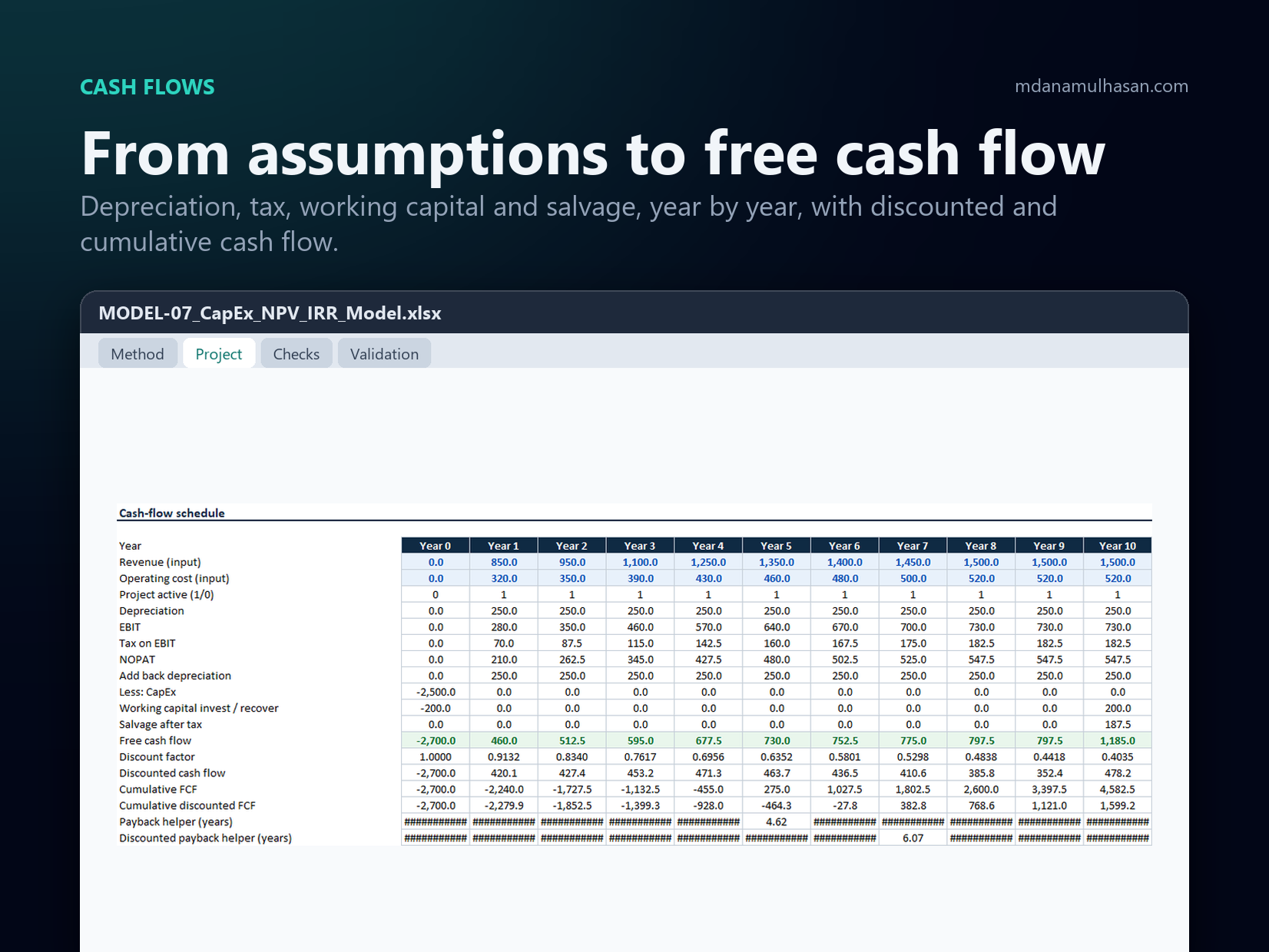 Engineering Project Capital Budgeting & NPV Engine: From assumptions to free cash flow