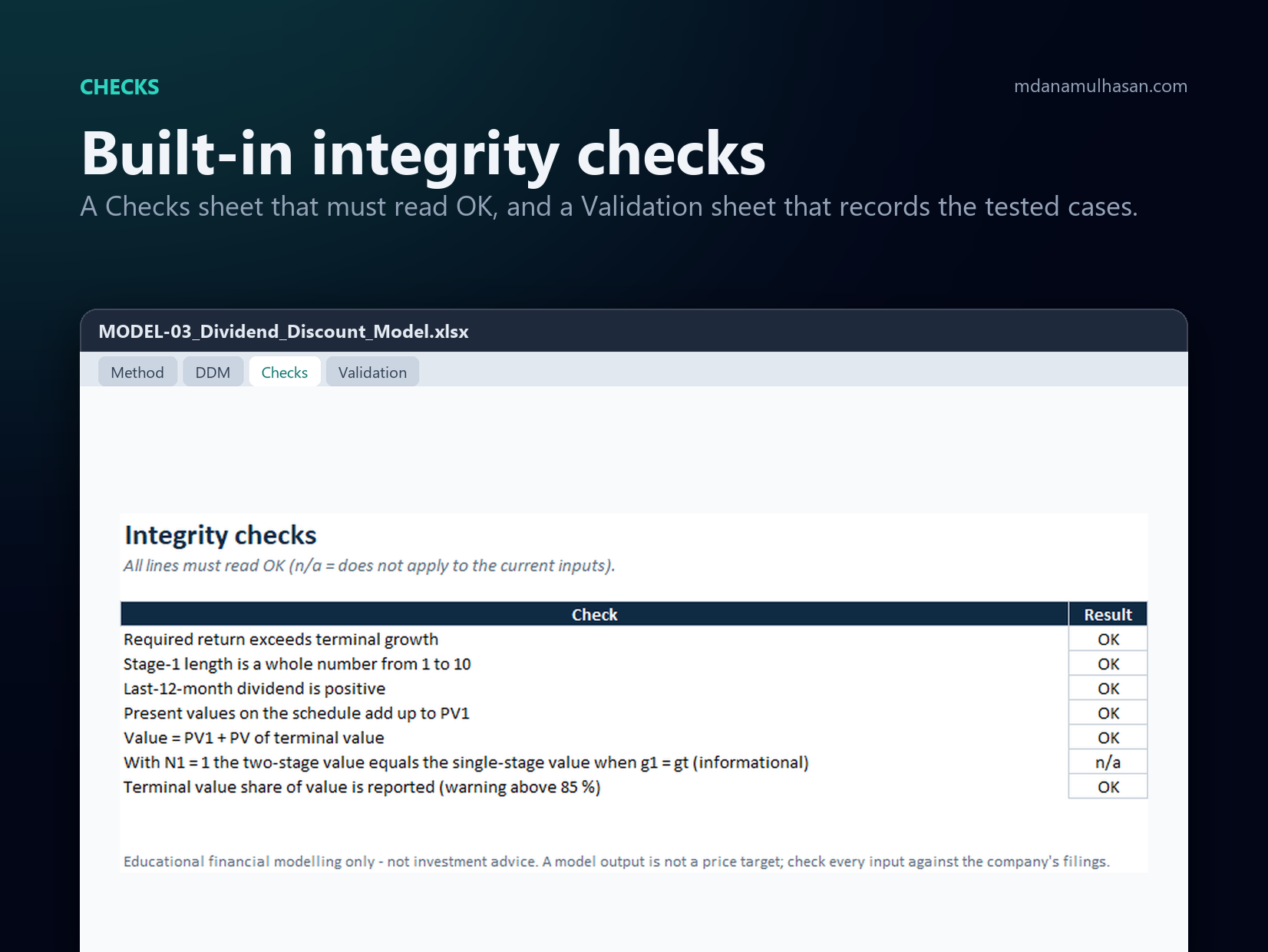 Multi-Stage Dividend Discount Model (DDM): Built-in integrity checks