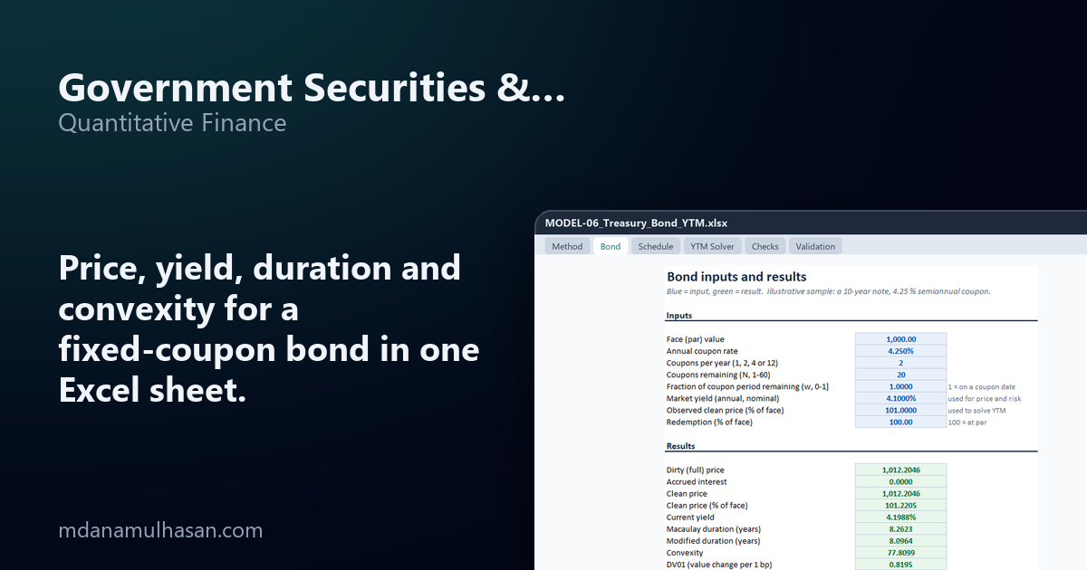 Government Securities & Treasury Bond YTM Calculator — version 1.0.0, Quantitative Finance (social card)