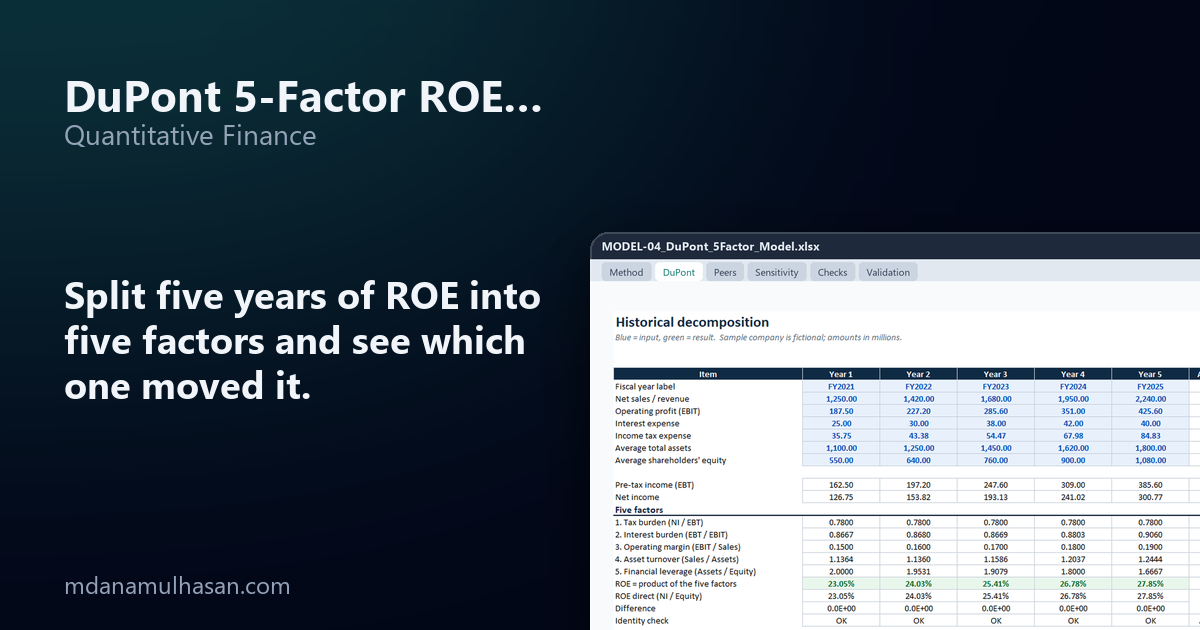 DuPont 5-Factor ROE Decomposition Model — version 1.0.0, Quantitative Finance (social card)