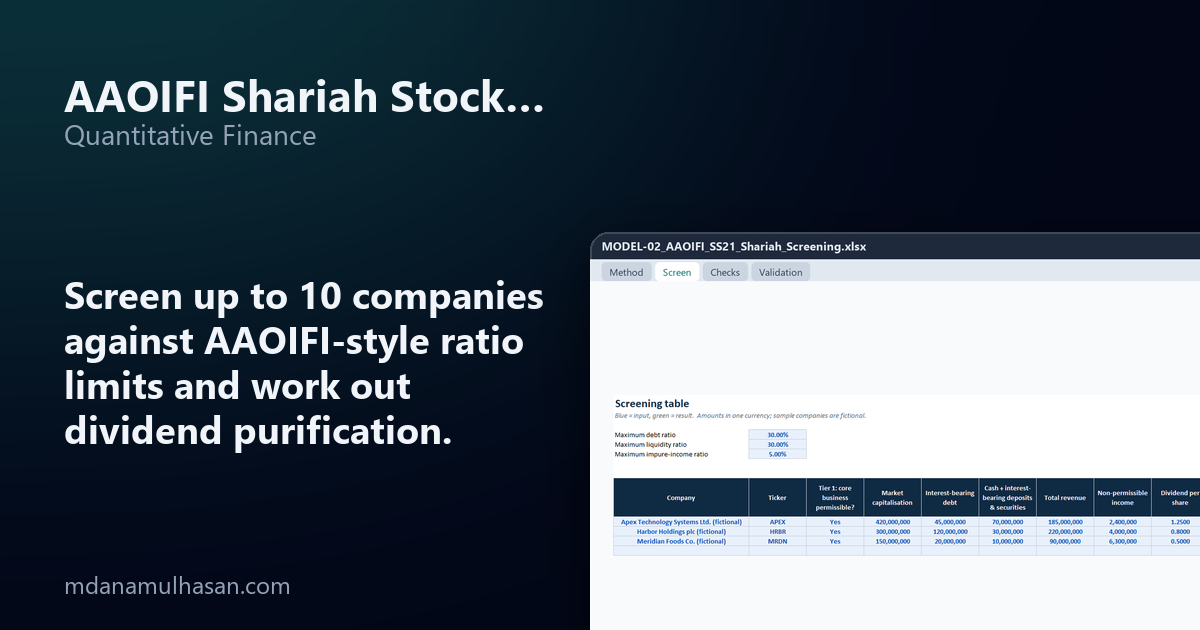 AAOIFI Shariah Stock Screening Model — version 1.0.0, Quantitative Finance (social card)