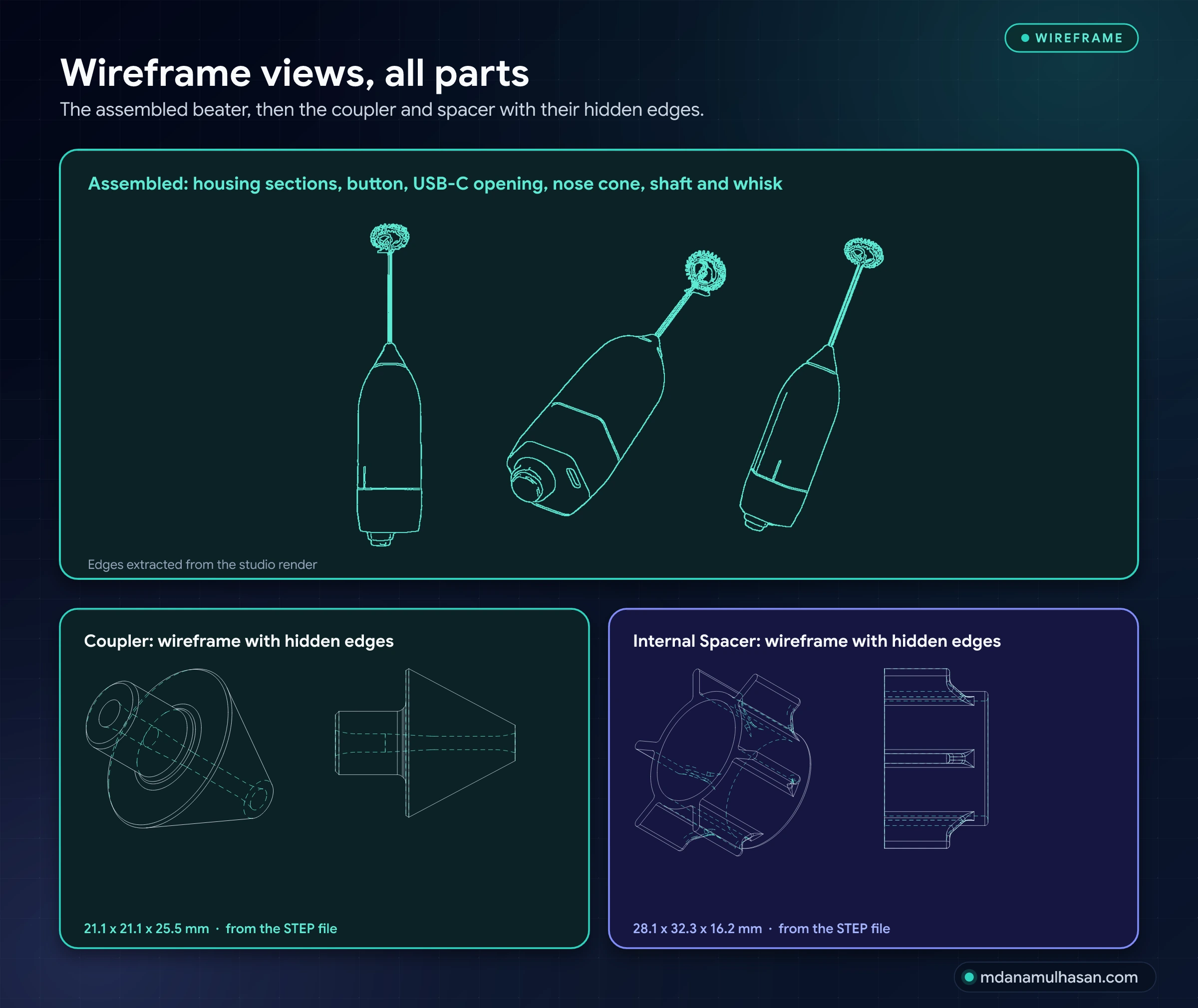 Wireframe views: edge drawings of the assembled beater in three views taken from the studio render, and full wireframes with hidden edges of the coupler and the internal spacer from the STEP files.
