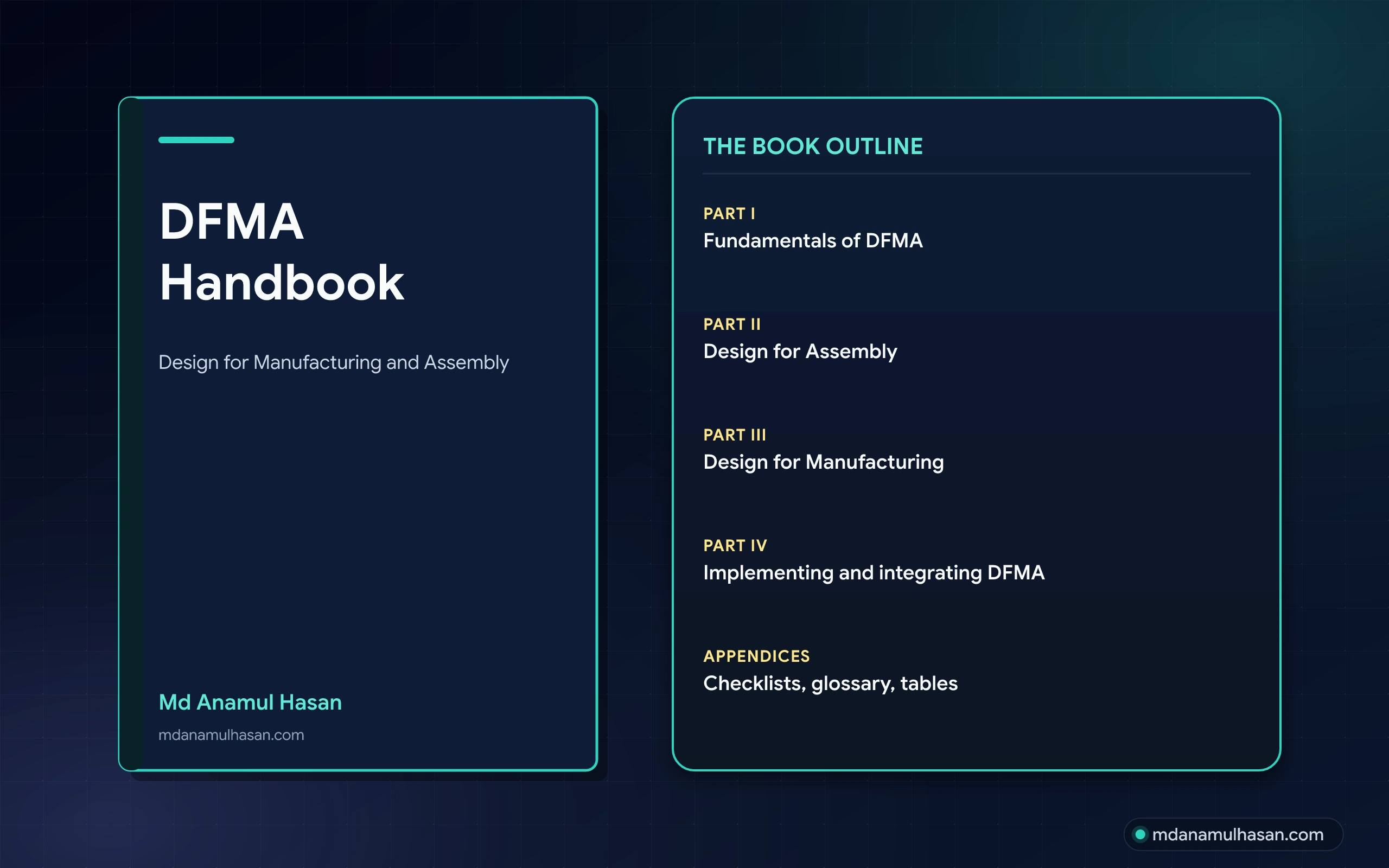 DFMA Handbook cover and four-part outline