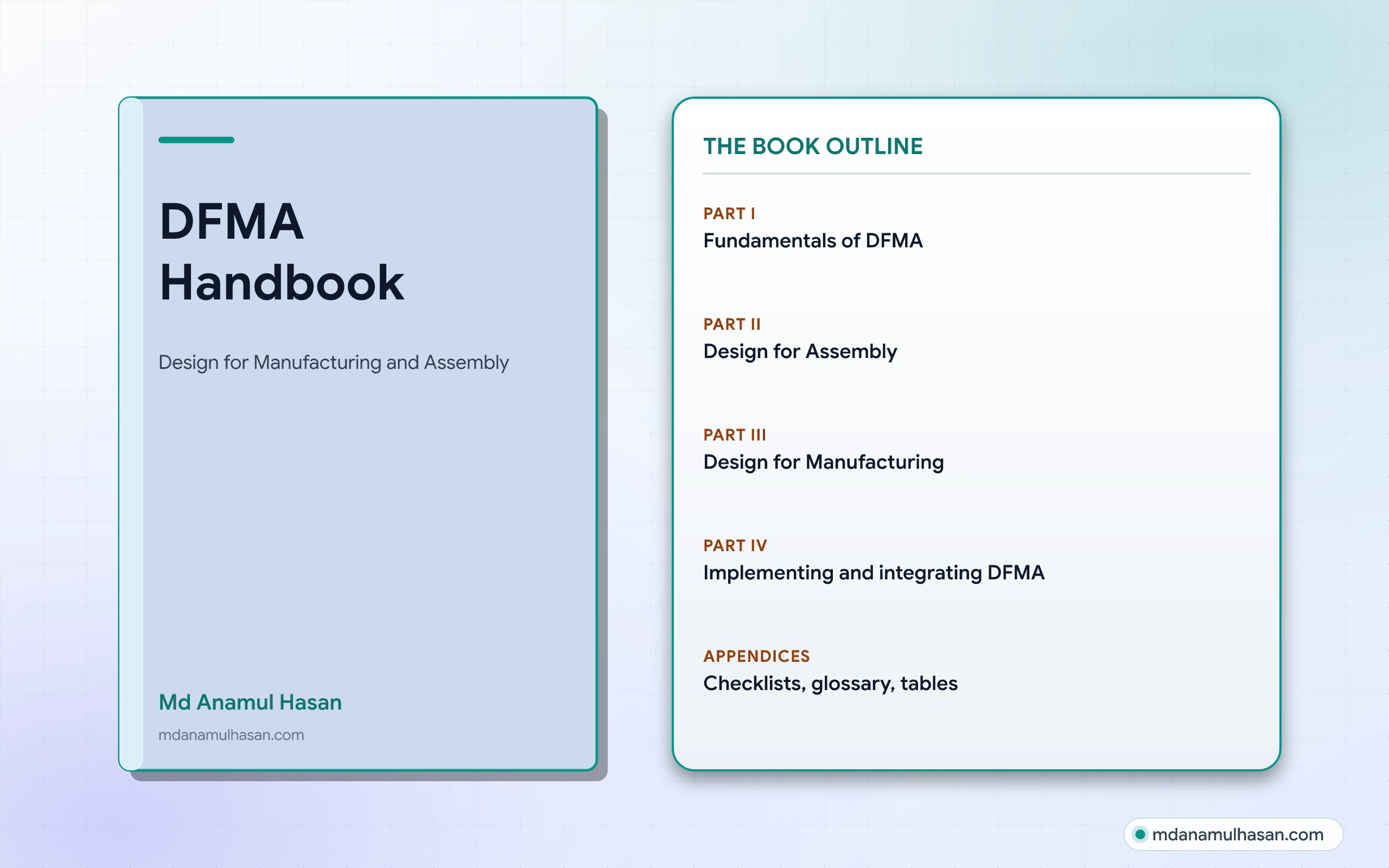 DFMA Handbook cover and four-part outline