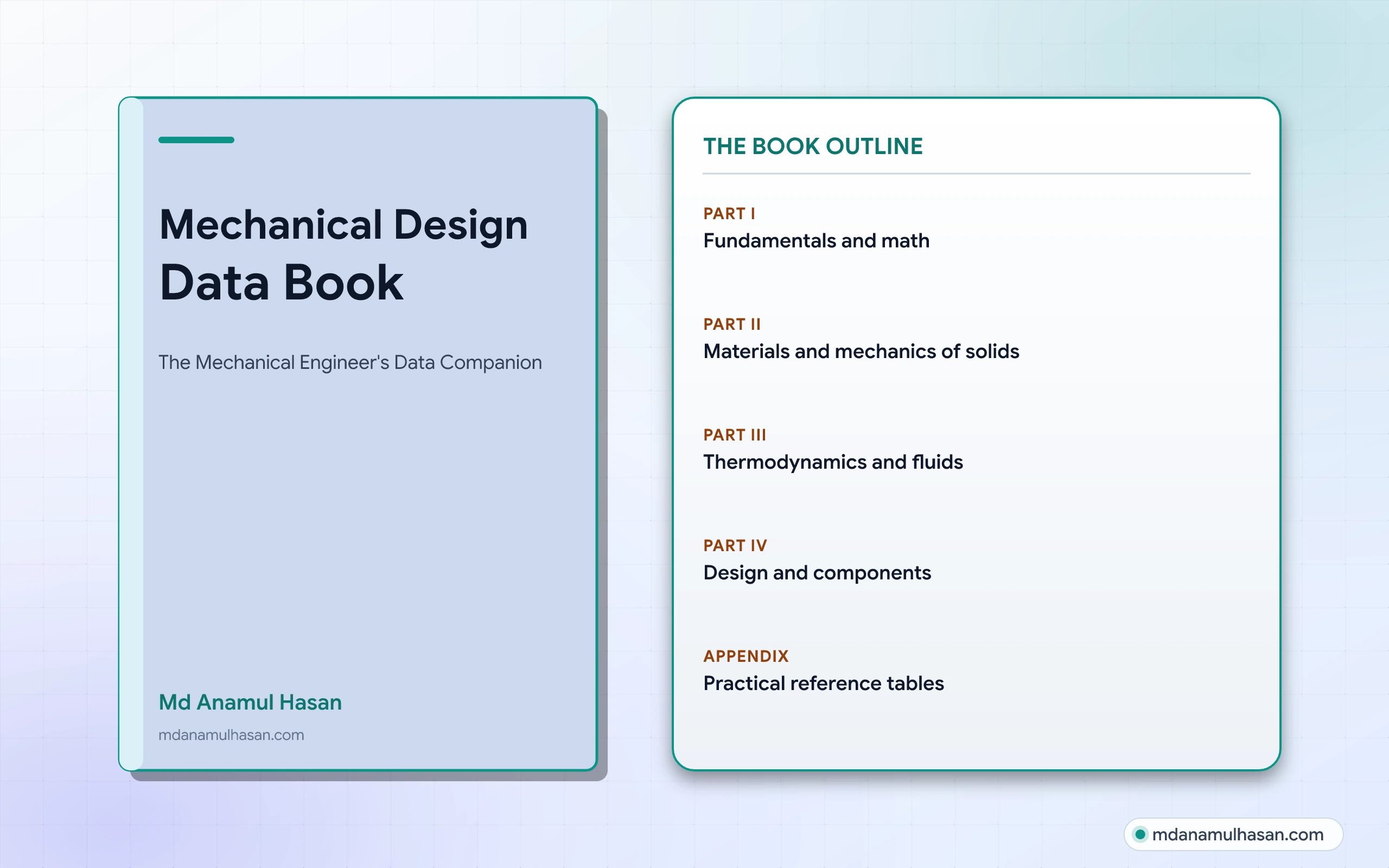 Mechanical Design Data Book cover and four-part outline